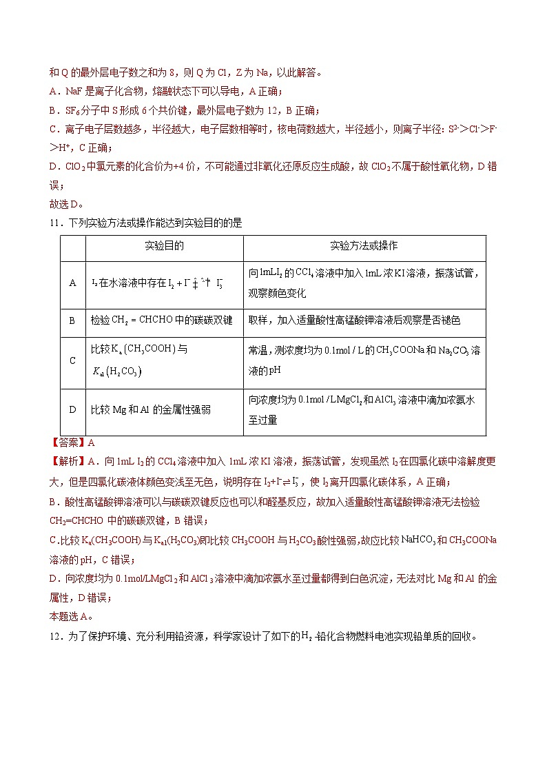2024年高考押题预测卷—化学（全国卷旧教材）（全解全析）第3页