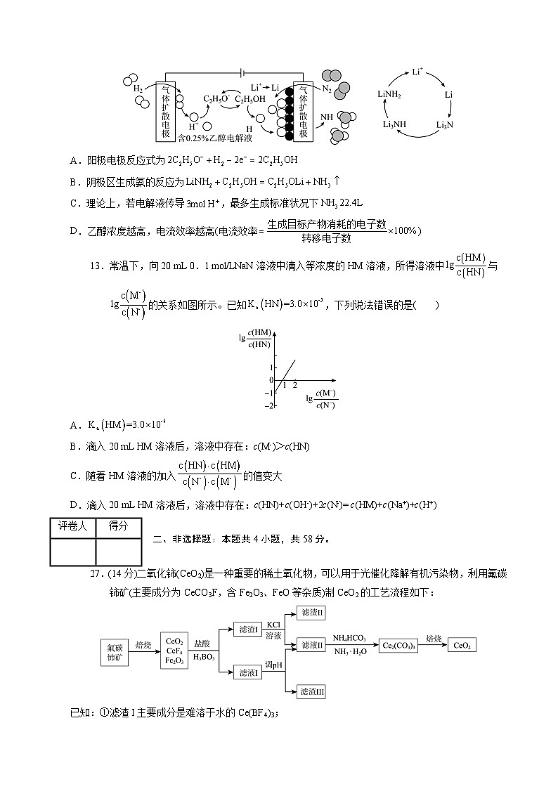 2024年高考押题预测卷—化学（全国卷新教材01）（考试版）第3页