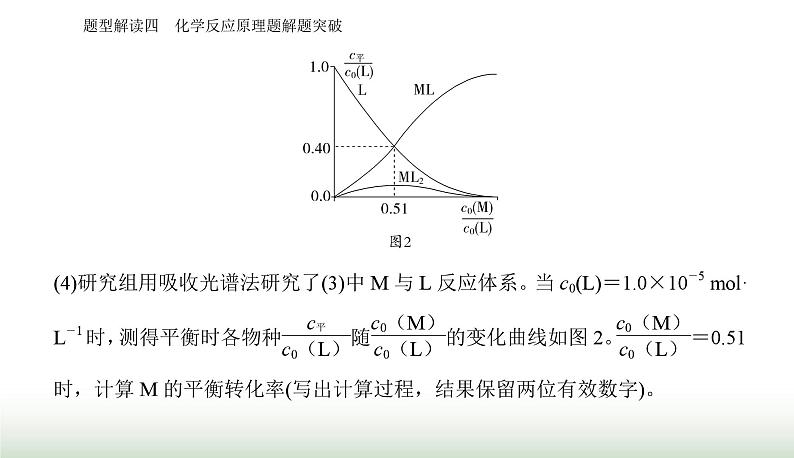 2024届高考化学二轮复习题型四化学反应原理题解题突破课件07