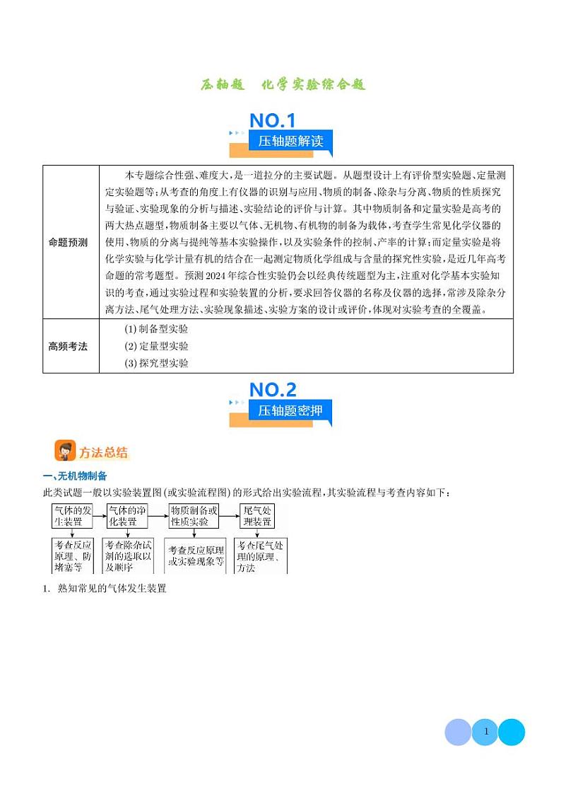 化学实验综合题--2024年高考化学压轴题专项训练01