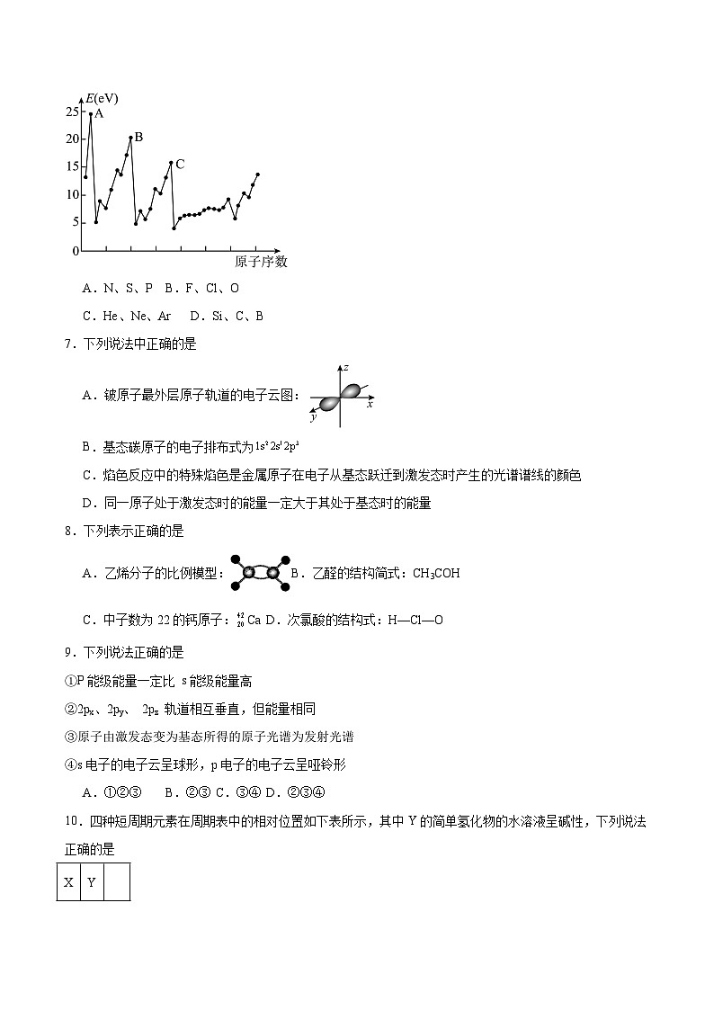 2025届一轮复习人教版 原子结构与性质 单元测试第2页