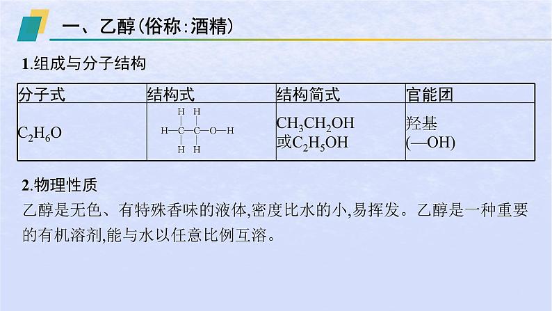 烃的衍生物-高考化学二轮复习课件05