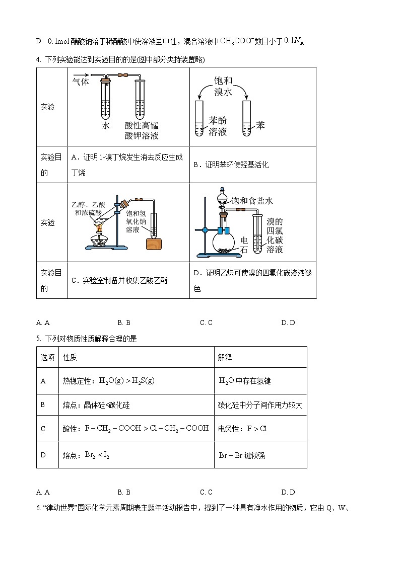 湖南省衡阳市第八中学2024届高三下学期高考模拟预测化学试题无答案第2页