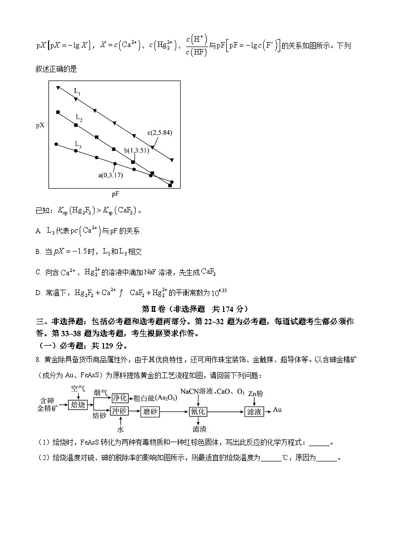 2024届陕西省西安市浐灞第二中学高三下学期理科综合模拟试卷-高中化学（原卷版+解析版）03