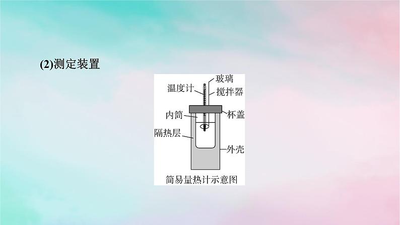 2025版新教材高中化学第1章化学反应的热效应第1节反应热第1课时反应热焓变课件新人教版选择性必修105