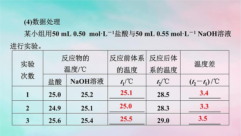 2025版新教材高中化学第1章化学反应的热效应第1节反应热第1课时反应热焓变课件新人教版选择性必修107