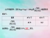 2025版新教材高中化学第2章化学反应速率与化学平衡第2节第2课时化学平衡常数课件新人教版选择性必修1