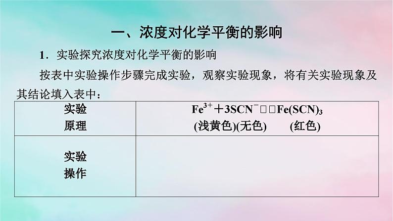 2025版新教材高中化学第2章化学反应速率与化学平衡第2节第3课时浓度压强对化学平衡的影响课件新人教版选择性必修1第3页