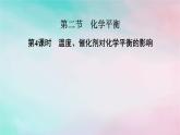 2025版新教材高中化学第2章化学反应速率与化学平衡第2节第4课时温度催化剂对化学平衡的影响课件新人教版选择性必修1
