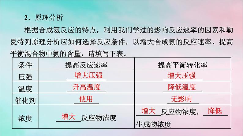 2025版新教材高中化学第2章化学反应速率与化学平衡第4节化学反应的调控课件新人教版选择性必修104