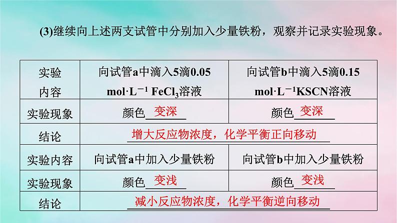 2025版新教材高中化学第2章化学反应速率与化学平衡实验活动1探究影响化学平衡移动的因素课件新人教版选择性必修104