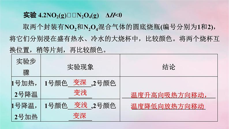 2025版新教材高中化学第2章化学反应速率与化学平衡实验活动1探究影响化学平衡移动的因素课件新人教版选择性必修108