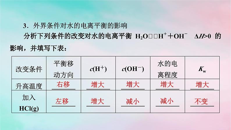 2025版新教材高中化学第3章水溶液中的离子反应与平衡第2节水的电离和溶液的pH第1课时水的电离课件新人教版选择性必修1第5页