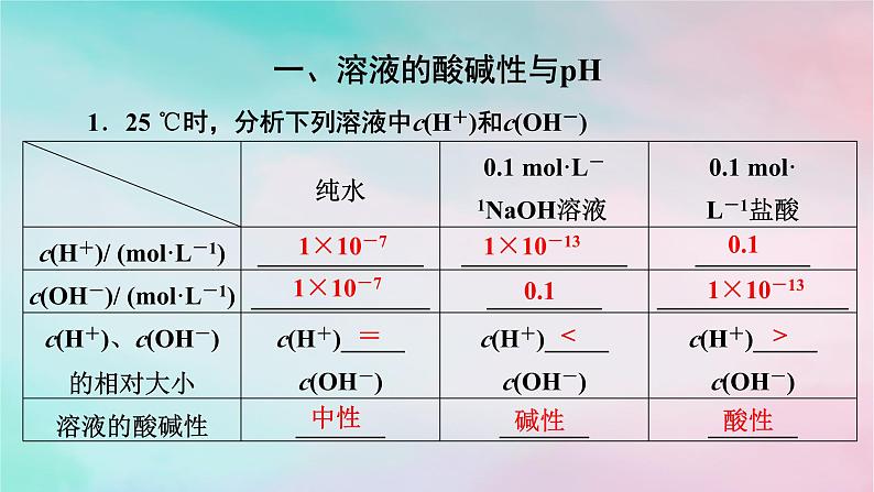 2025版新教材高中化学第3章水溶液中的离子反应与平衡第2节水的电离和溶液的pH第2课时溶液的酸碱性与pH课件新人教版选择性必修1第3页