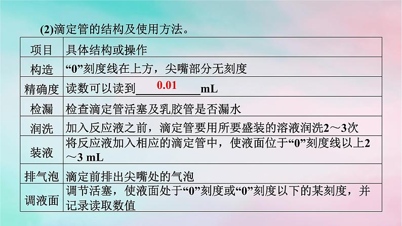 2025版新教材高中化学第3章水溶液中的离子反应与平衡第2节水的电离和溶液的pH第4课时酸碱中和滴定课件新人教版选择性必修1第5页