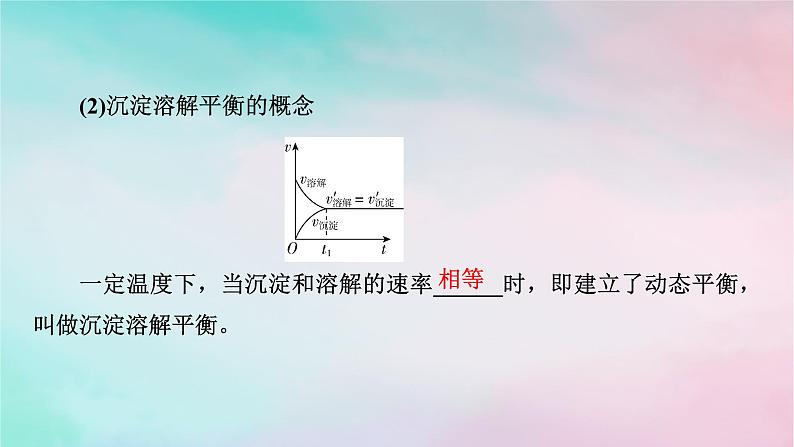 2025版新教材高中化学第3章水溶液中的离子反应与平衡第4节沉淀溶解平衡第1课时沉淀溶解平衡课件新人教版选择性必修106