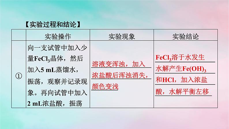 2025版新教材高中化学第3章水溶液中的离子反应与平衡实验活动3盐类水解的应用课件新人教版选择性必修1第3页