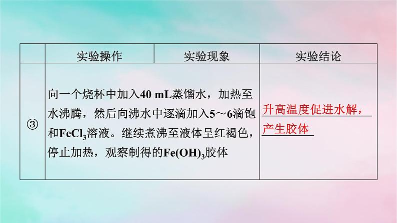 2025版新教材高中化学第3章水溶液中的离子反应与平衡实验活动3盐类水解的应用课件新人教版选择性必修1第5页