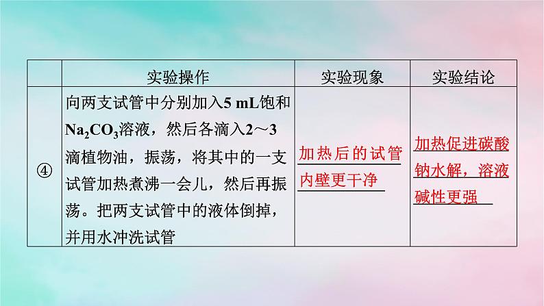 2025版新教材高中化学第3章水溶液中的离子反应与平衡实验活动3盐类水解的应用课件新人教版选择性必修1第6页