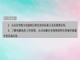2025版新教材高中化学第4章化学反应与电能第2节电解池第1课时电解原理课件新人教版选择性必修1