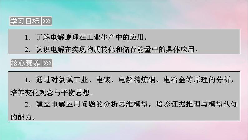 2025版新教材高中化学第4章化学反应与电能第2节电解池第2课时电解原理的应用课件新人教版选择性必修102