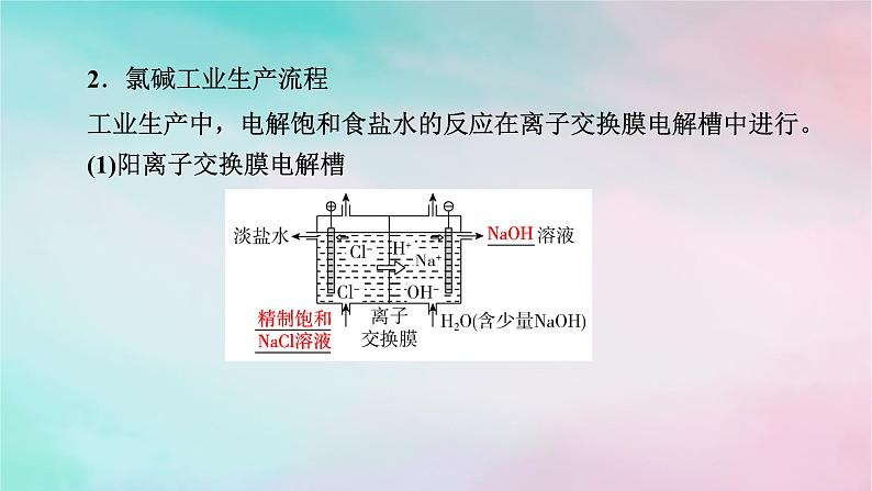 2025版新教材高中化学第4章化学反应与电能第2节电解池第2课时电解原理的应用课件新人教版选择性必修106