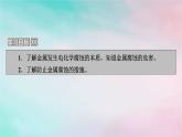 2025版新教材高中化学第4章化学反应与电能第3节金属的腐蚀与防护课件新人教版选择性必修1