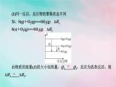 2025版新教材高中化学第1章化学反应的热效应微专题1ΔH的大小比较及热化学方程式的再书写课件新人教版选择性必修1
