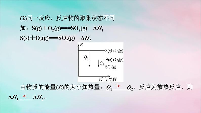 2025版新教材高中化学第1章化学反应的热效应微专题1ΔH的大小比较及热化学方程式的再书写课件新人教版选择性必修105