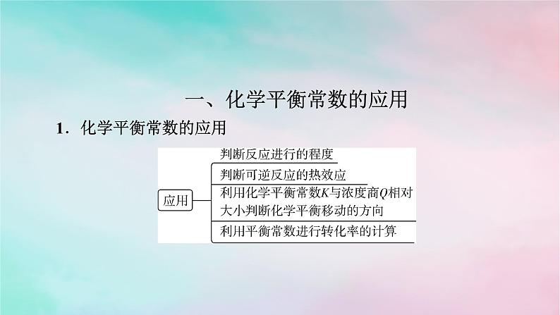 2025版新教材高中化学第2章化学反应速率与化学平衡微专题2平衡常数的应用平衡转化率的分析课件新人教版选择性必修1第2页