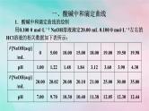 2025版新教材高中化学第3章水溶液中的离子反应与平衡微专题4酸碱中和滴定曲线氧化还原滴定法课件新人教版选择性必修1