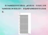 2025版新教材高中化学第3章水溶液中的离子反应与平衡微专题4酸碱中和滴定曲线氧化还原滴定法课件新人教版选择性必修1