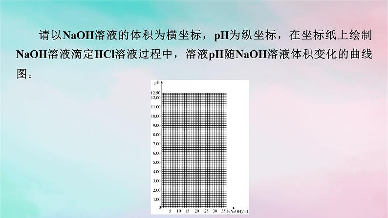 2025版新教材高中化学第3章水溶液中的离子反应与平衡微专题4酸碱中和滴定曲线氧化还原滴定法课件新人教版选择性必修1第3页