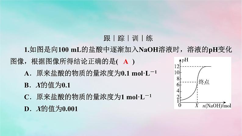 2025版新教材高中化学第3章水溶液中的离子反应与平衡微专题4酸碱中和滴定曲线氧化还原滴定法课件新人教版选择性必修1第7页