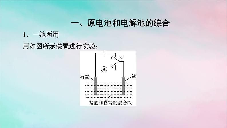 2025版新教材高中化学第4章化学反应与电能微专题8电化学中多池串联及定量计算课件新人教版选择性必修102