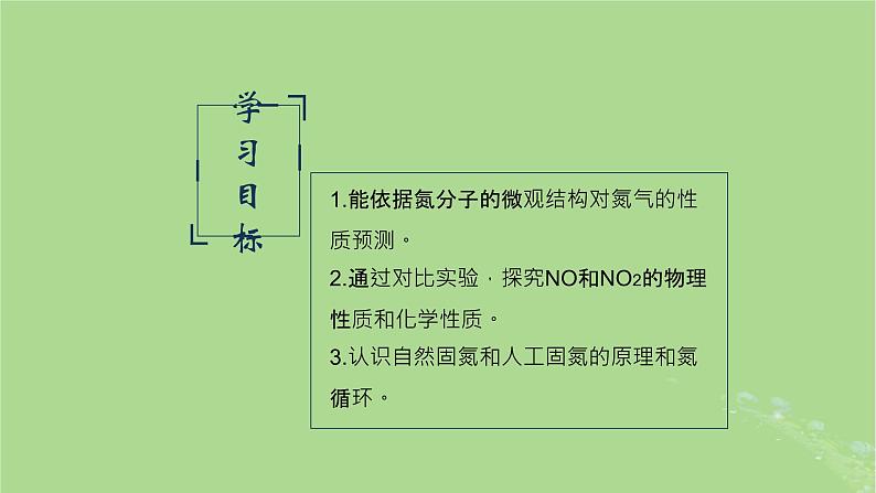 2024年同步备课高中化学7.1.1氮的固定课件苏教版必修第二册第2页