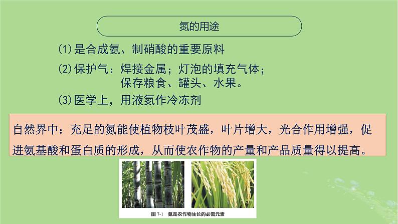 2024年同步备课高中化学7.1.1氮的固定课件苏教版必修第二册第7页