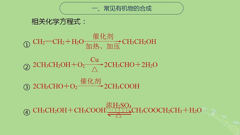 2024年同步备课高中化学8.3.1人工合成有机化合物课件苏教版必修第二册第4页