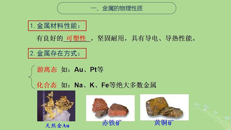 2024年同步备课高中化学9.1.1金属的冶炼方法课件苏教版必修第二册第3页