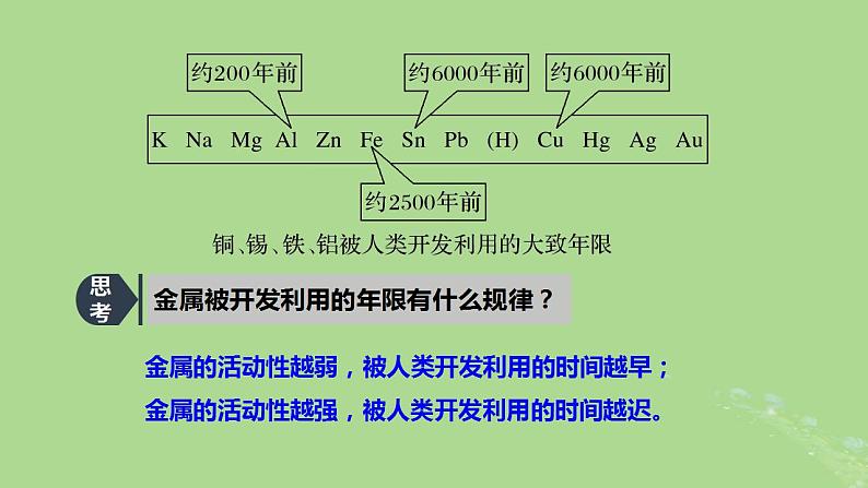 2024年同步备课高中化学9.1.1金属的冶炼方法课件苏教版必修第二册第5页