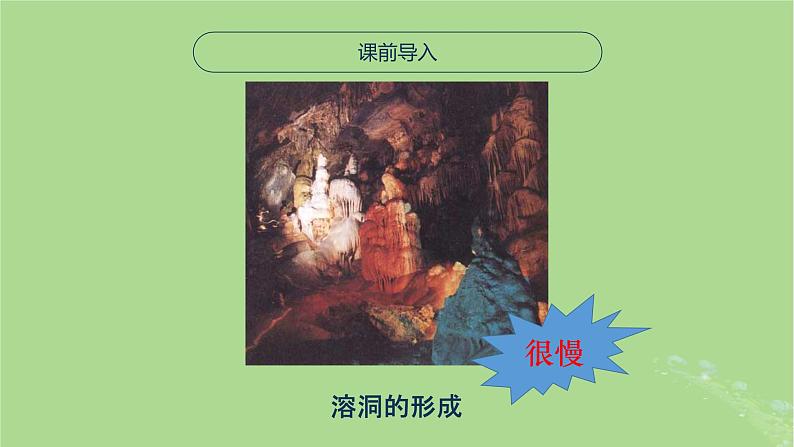 2024年同步备课高中化学6.1.1化学反应速率课件苏教版必修第二册第2页