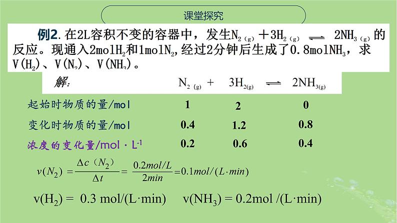 2024年同步备课高中化学6.1.1化学反应速率课件苏教版必修第二册第8页