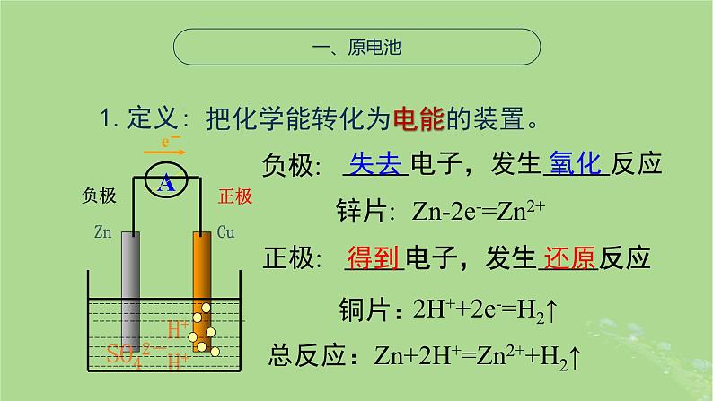 2024年同步备课高中化学6.3.1化学能转换为电能课件苏教版必修第二册第6页