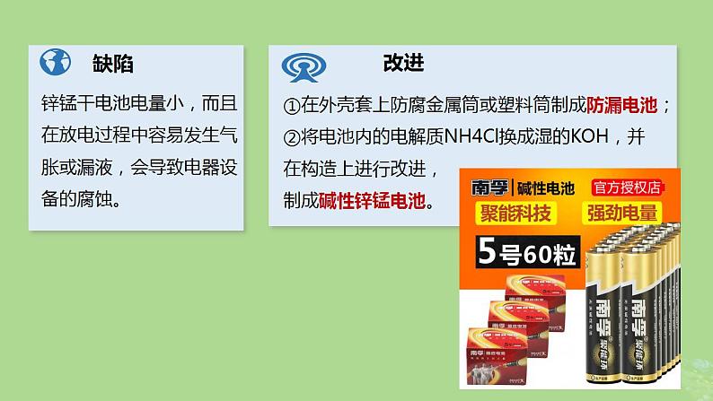 2024年同步备课高中化学6.3.2化学电源课件苏教版必修第二册07