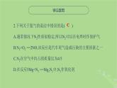 2024年同步备课高中化学7.1.2氮循环相关练习课件苏教版必修第二册