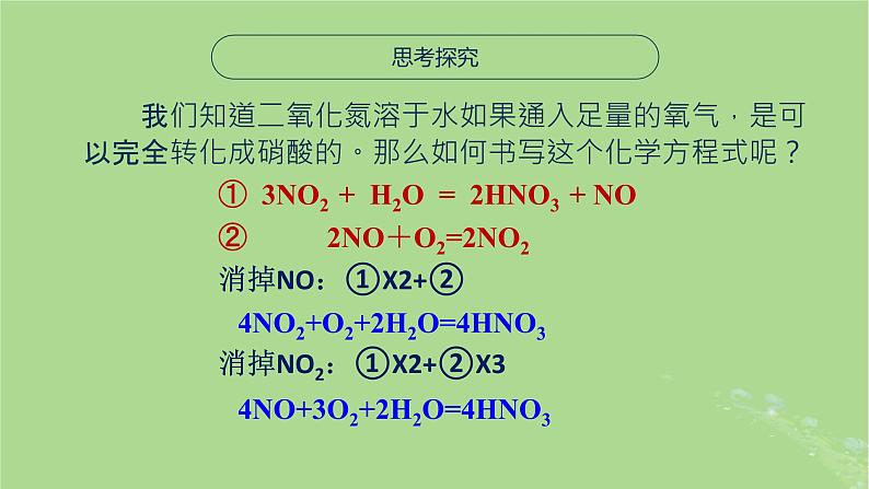 2024年同步备课高中化学7.1.2氮循环相关练习课件苏教版必修第二册第6页