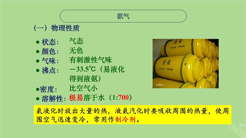 2024年同步备课高中化学7.2.1氨气的性质与用途课件苏教版必修第二册第4页