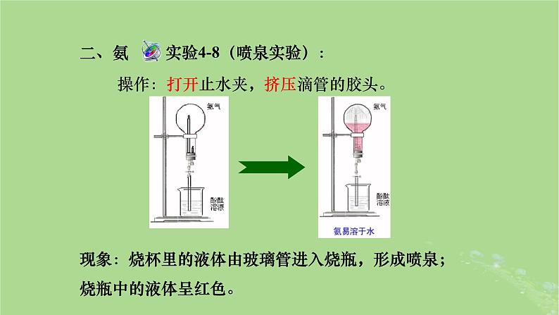 2024年同步备课高中化学7.2.1氨气的性质与用途课件苏教版必修第二册第5页