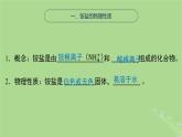 2024年同步备课高中化学7.3.1铵盐的性质与应用课件苏教版必修第二册