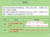 2024年同步备课高中化学7.3.1铵盐的性质与应用课件苏教版必修第二册